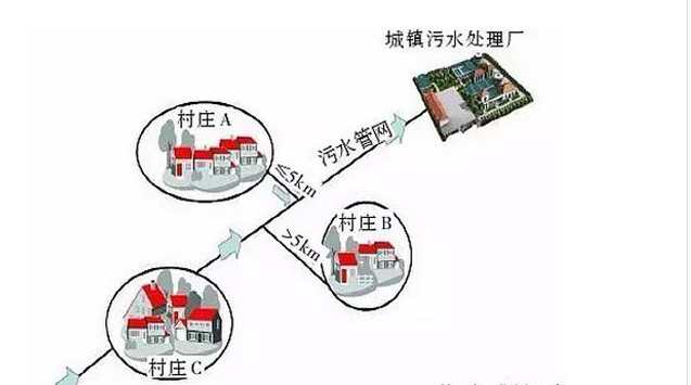 龙康